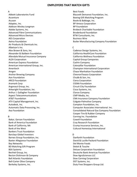 inc directory central|CENTRAL .